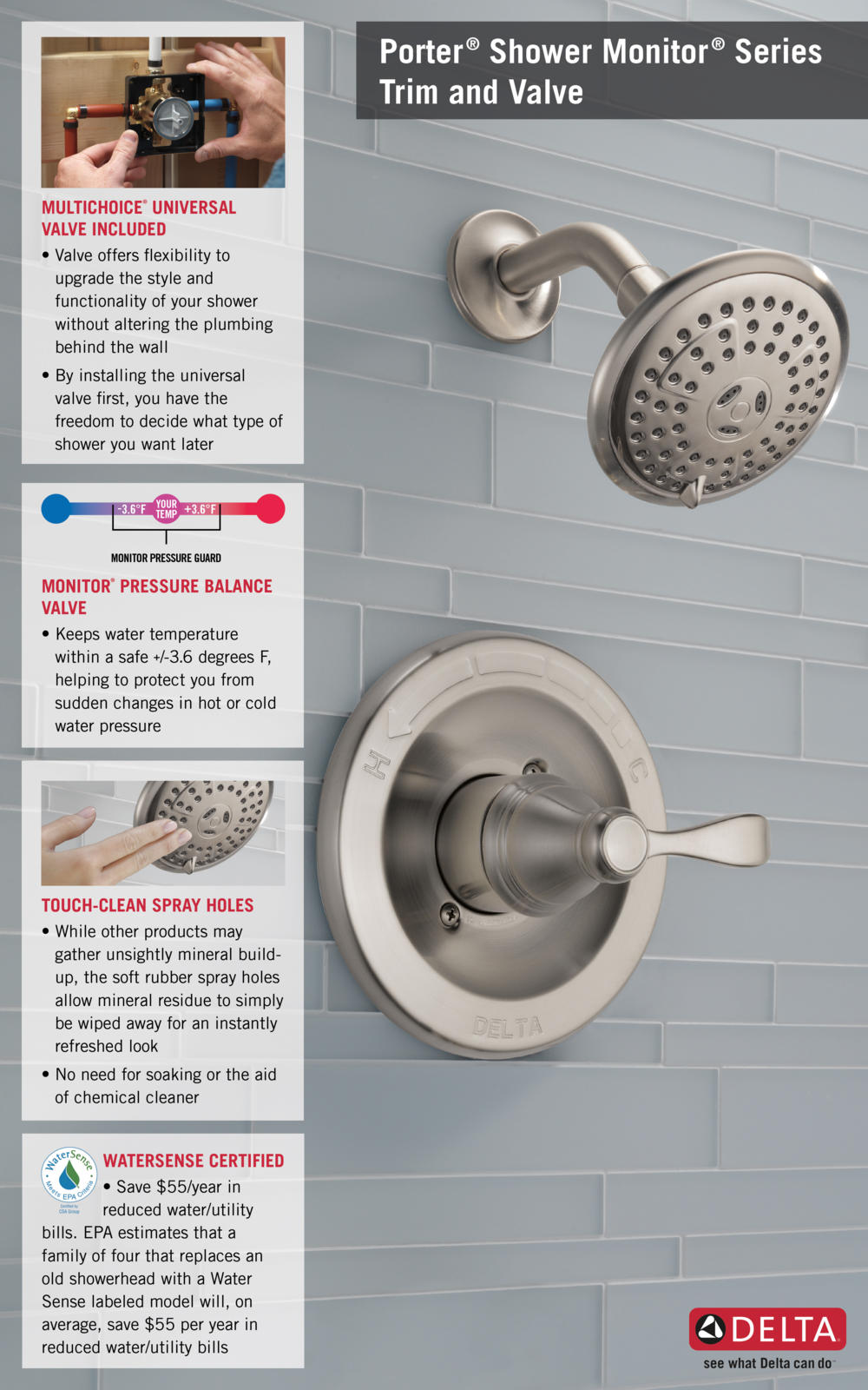 Home Depot Faucet 142984-BN-A T14 Shower with Valve Infographic